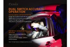 Fenix PD36R Luminus SST40 LED Flashlight Black