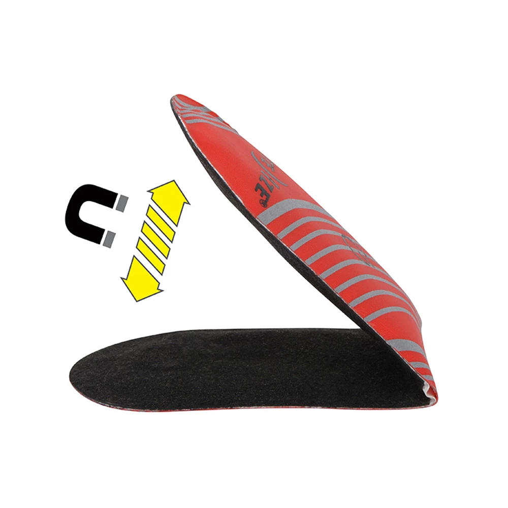 Nite Ize Taglit Magnetic Led Marker 7 Nite Ize Taglit Magnetic Led Marker