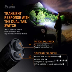 Fenix TK16 V2.0 LED Flashlight - 3100 Lumens