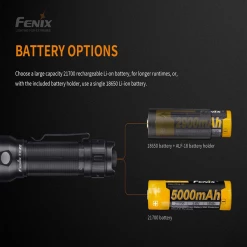 Fenix TK22 V2.0 Tactical Flashlight - 1600 Lumens