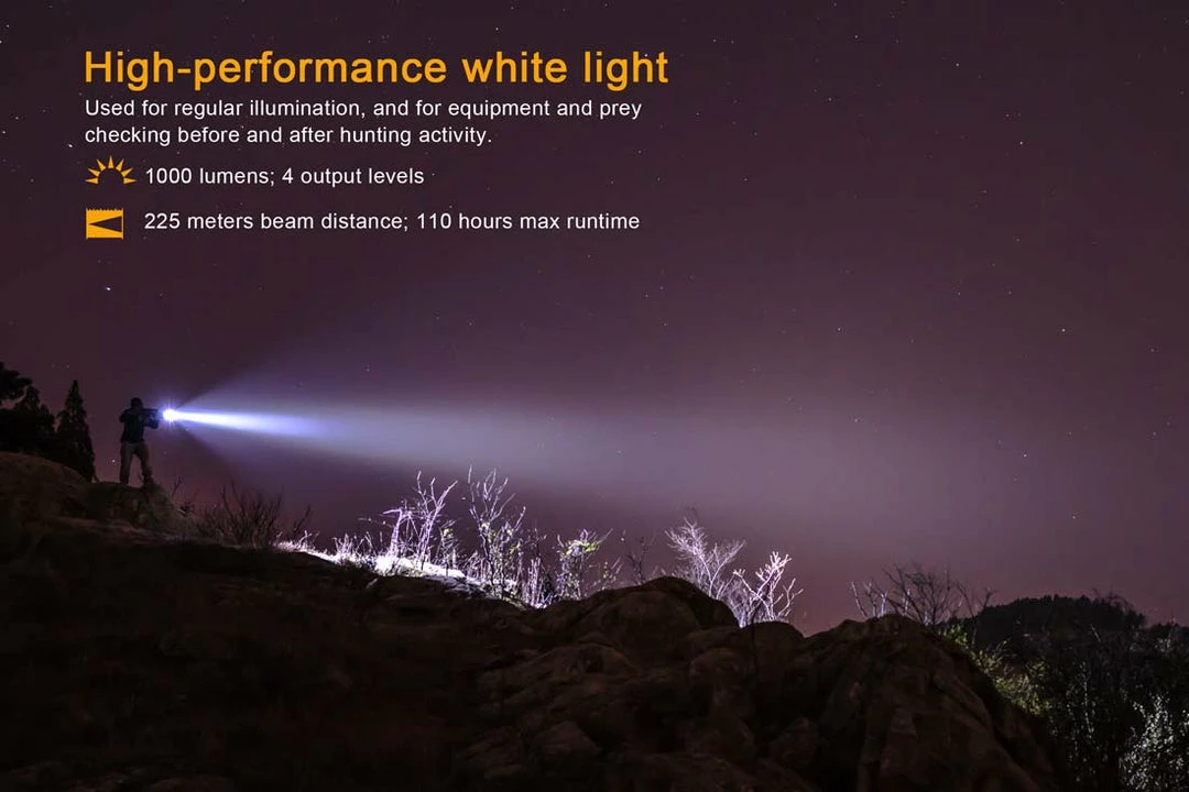 Fenix TK25 LED Flashlight RB Version Black 9 Fenix TK25 LED Flashlight RB Version Black