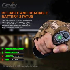 Fenix TK35UE V2.0 LED Flashlight – Black