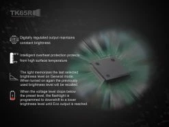 Fenix TK65R Rechargable Security Flashlight