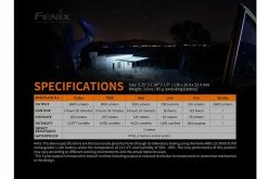 Fenix PD36R Luminus SST40 LED Flashlight Black