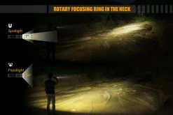 Fenix FD45 Ledflashlight 900 Lumen Black 17 Fenix FD45 Ledflashlight 900 Lumen Black