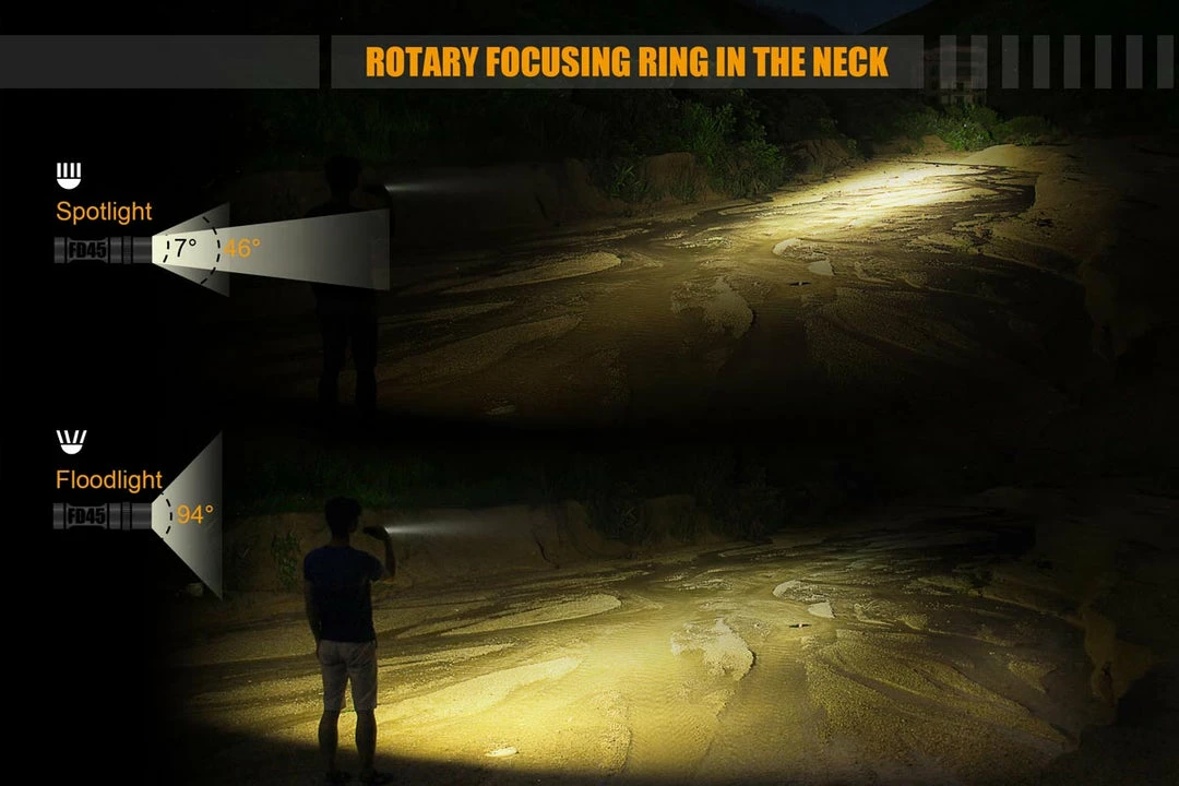 Fenix FD45 Ledflashlight 900 Lumen Black 8 Fenix FD45 Ledflashlight 900 Lumen Black