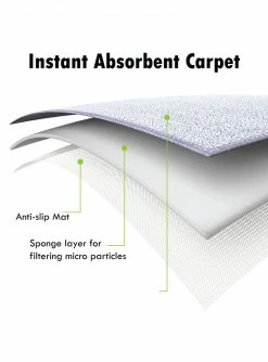 MONTANIC [Clearance Sale] 3D Disinfectant Floor Mat With Absorbent Carpet