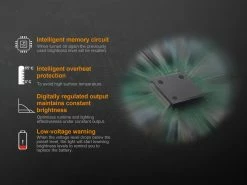 Fenix TK25UV White 1000LM + 3000mW