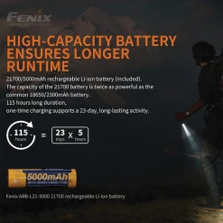 [Special Bundle 2 For 1] Fenix PD36R Rechargeable Flashlight + (Free) E01 V2.0