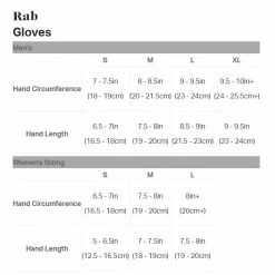 Rab Power Stretch Pro Glove - Black